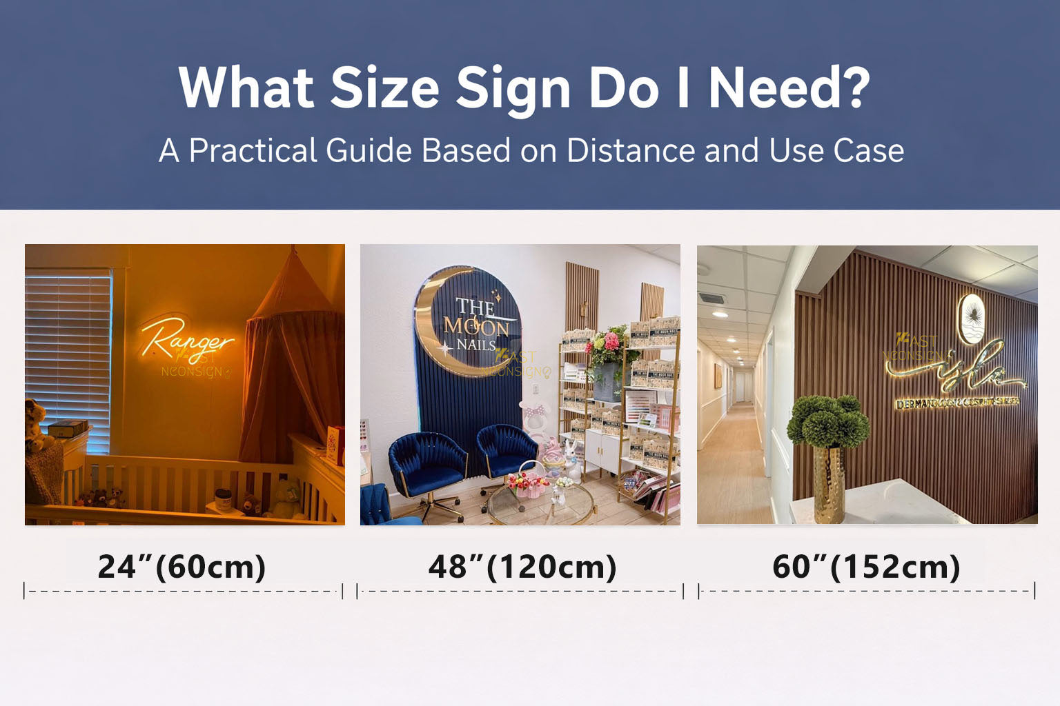 What Size Sign Do I Need? A Practical Guide for Different Spaces